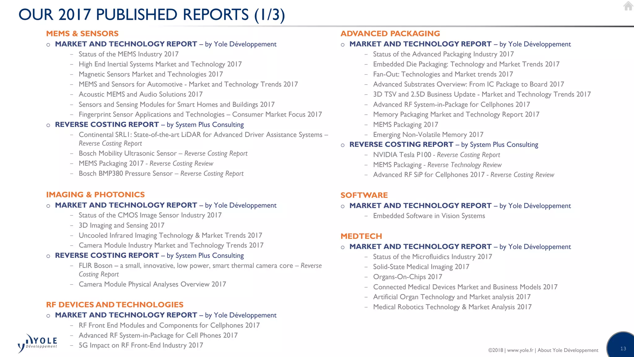 13©2018 | www.yole.fr | About Yole Développement
OUR 2017 PUBLISHED REPORTS (1/3)
MEMS  SENSORS
o MARKET AND TECHNOLOGY REPORT – by Yole Développement
− Status of the MEMS Industry 2017
− High End Inertial Systems Market and Technology 2017
− Magnetic Sensors Market and Technologies 2017
− MEMS and Sensors for Automotive - Market and Technology Trends 2017
− Acoustic MEMS and Audio Solutions 2017
− Sensors and Sensing Modules for Smart Homes and Buildings 2017
− Fingerprint Sensor Applications and Technologies – Consumer Market Focus 2017
o REVERSE COSTING REPORT – by System Plus Consulting
− Continental SRL1: State-of-the-art LiDAR for Advanced Driver Assistance Systems –
Reverse Costing Report
− Bosch Mobility Ultrasonic Sensor – Reverse Costing Report
− MEMS Packaging 2017 - Reverse Costing Review
− Bosch BMP380 Pressure Sensor – Reverse Costing Report
IMAGING  PHOTONICS
o MARKET AND TECHNOLOGY REPORT – by Yole Développement
− Status of the CMOS Image Sensor Industry 2017
− 3D Imaging and Sensing 2017
− Uncooled Infrared Imaging Technology  Market Trends 2017
− Camera Module Industry Market and Technology Trends 2017
o REVERSE COSTING REPORT – by System Plus Consulting
− FLIR Boson – a small, innovative, low power, smart thermal camera core – Reverse
Costing Report
− Camera Module Physical Analyses Overview 2017
RF DEVICES ANDTECHNOLOGIES
o MARKET AND TECHNOLOGY REPORT – by Yole Développement
− RF Front End Modules and Components for Cellphones 2017
− Advanced RF System-in-Package for Cell Phones 2017
− 5G Impact on RF Front-End Industry 2017
ADVANCED PACKAGING
o MARKET AND TECHNOLOGY REPORT – by Yole Développement
− Status of the Advanced Packaging Industry 2017
− Embedded Die Packaging: Technology and Market Trends 2017
− Fan-Out: Technologies and Market trends 2017
− Advanced Substrates Overview: From IC Package to Board 2017
− 3D TSV and 2.5D Business Update - Market and Technology Trends 2017
− Advanced RF System-in-Package for Cellphones 2017
− Memory Packaging Market and Technology Report 2017
− MEMS Packaging 2017
− Emerging Non-Volatile Memory 2017
o REVERSE COSTING REPORT – by System Plus Consulting
− NVIDIA Tesla P100 - Reverse Costing Report
− MEMS Packaging - Reverse Technology Review
− Advanced RF SiP for Cellphones 2017 - Reverse Costing Review
SOFTWARE
o MARKET AND TECHNOLOGY REPORT – by Yole Développement
− Embedded Software in Vision Systems
MEDTECH
o MARKET AND TECHNOLOGY REPORT – by Yole Développement
− Status of the Microfluidics Industry 2017
− Solid-State Medical Imaging 2017
− Organs-On-Chips 2017
− Connected Medical Devices Market and Business Models 2017
− Artificial Organ Technology and Market analysis 2017
− Medical Robotics Technology  Market Analysis 2017
 