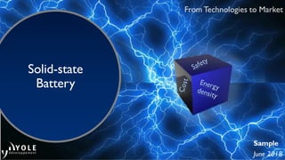 From Technologies to Market
Solid-state
Battery
From Technologies to Market
Sample
June 2018
 