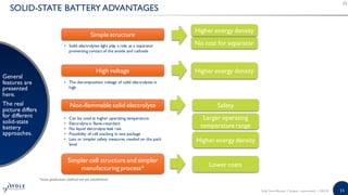 11
SOLID-STATE BATTERY ADVANTAGES
General
features are
presented
here.
The real
picture differs
for different
solid-state
battery
approaches.
Simple structure
Non-flammable solid electrolyte
• Solid electrolytes light play a role as a separator
preventing contact of the anode and cathode
Higher energy density
Safety
• Can be used at higher operating temperature
• Electrolyte is flame-retardant
• No liquid electrolyte leak risk
• Possibility of cell stacking in one package
• Less or simpler safety measures needed on the pack
level
High voltage
• The decomposition voltage of solid electrolytes is
high
Larger operating
temperature range
Higher energy density
No cost for separator
Higher energy density
Simpler cell structure and simpler
manufacturing process*
Lower costs
*mass production method not yet established
Solid State Battery | Sample | www.yole.fr | ©2018
 