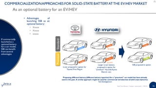 16
COMMERCIALIZATIONAPPROACHES FOR SOLID-STATE BATTERYATTHE EV/HEV MARKET
As an optional battery for an EV/HEV
If commercially
launched as a
optional battery
for a car model,
SSB can benefit
from several
advantages.
• Advantages of
launching SSB as an
optional battery:
• Xxxxx
• Xxxxx
• xxxxx
Li-ion proposed in option for
Toyota Prius Plug-in
Larger Li-ion battery
proposed in option for
“premium” Hyundai Kyona
Electric cars
SSB proposed in option
Proposing different battery (different battery type/size) for a “premium” car model has been already
used in the past. A similar approach might be used for commercial introduction of solid-state batteries.
Yole Développement
39.2kWh
64 kWh
StandardPremium
Solid State Battery | Sample | www.yole.fr | ©2018
 