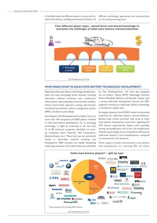 SOLID-STATE BATTERY
WHO MAKESWHAT IN SOLID-STATE BATTERY TECHNOLOGY DEVELOPMENT?
Regarding solid-state battery technology development,
there are many technology bricks involved, including
electrolyte material screening, ionic conductivity
enhancement, electrolyte/electrode interface stability,
lithium metal anode, separator coating, cell and pack
manufacturing methods, battery management system
(BMS), and battery pack design.
According to Yole Développement’s analysis, there are
more than 100 companies and RD players involved
in solid-state battery development. For an emerging
technology, it might be surprising to see that only
14 of 68 industrial companies identified are start-
up companies (Ionic Materials, NEI Corporation,
QuantumScape, etc.). These start-ups are positioned
mainly in electrolyte material screening and
development. RD activities are rapidly developing
within big companies, 54 of which have been identified
by Yole Développement. The main big companies
are car makers: Toyota, BMW, Volkswagen, Renault-
Nissan-Mitsubishi Alliance, and Hyundai. Toyota, with
a strong solid-state development history and 200+
engineers working on solid-state battery technology,
is considered a leader here.
Strong participation from EV/HEV makers is extremely
important for solid-state battery commercialization.
Besides huge market potential, they bring to solid-
state battery development know-how regarding EV/
HEV battery requirements, battery pack assembly,
testing, and qualification. And in fact, the simplification
of battery pack design and its components will improve
solid-state battery’s cost-competitiveness compared
to conventional Li-ion batteries.
Other players include conventional Li-ion battery
cell manufacturers (i.e. Samsung SDI, LG Chem,
of multiple topics by different players is important for
solid-state battery, enabling accelerated evaluation of
different technology approaches and concentration
on the most promising ones.
Four different player types - joined forces and shared knowledge to
overcome the challenges of solid-state battery commercialization
(Yole Développement, June 2018)
3-
RD
1.Technology
provider
2. Equipment
supplier
3. Cell
manufacturer
4.Automotive
OEM
• Cell design
• High-volume
manufacturing
• Process control
• High yield
• SSB IP freedom to
operate
• Pack design and
manufacturing
• Pack components choice
• Direct customer for SSB
• SSB IP freedom to
operate
• Equipment adapted
for SSB
• Manufacturing line
integration
• SSB IP freedom
to operate
• Electrolyte material
choice
• SSB IP freedom to
operate
SSB
IP: Intellectual property
Solid-state battery players* - split by type
(Yole Développement, June 2018)
Start-up:
14
RD:
40
108
Big company:
54
*Non-exhaustive list (including RD players)
 