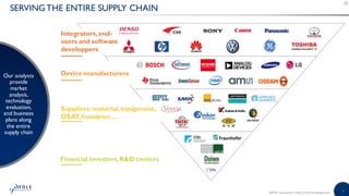 7©2018 | www.yole.fr | About Yole Développement
SERVINGTHE ENTIRE SUPPLY CHAIN
Our analysts
provide
market
analysis,
technology
evaluation,
and business
plans along
the entire
supply chain
Integrators,end-
users and software
developpers
Device manufacturers
Suppliers:material,equipment,
OSAT,foundries…
Financial investors,RD centers
 