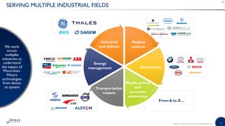 8©2018 | www.yole.fr | About Yole Développement
SERVING MULTIPLE INDUSTRIAL FIELDS
We work
across
multiples
industries to
understand
the impact of
More-than-
Moore
technologies
from device
to system
FromA to Z…
Transportation
makers
Mobile phone
and
consumer
electronics
Automotive
Medical
systems
Industrial
and defense
Energy
management
 