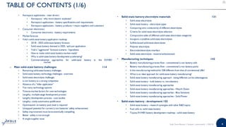 4
• Aerospace applications - main drivers
• Aerospace - why more electric airplanes?
• Aerospace applications - battery specifications and requirements
• Aerospace applications - battery products + major suppliers and customers
• Consumer electronics
• Consumer electronics - battery requirements
• Market forecast
• Yole’s solid-state battery application roadmap
• 2018 - 2025 solid-state battery forecast
• Solid-state battery demand in 2025, split per application
• Yole’s “aggressive” forecast scenario - hypothesis
• How to make solid-state battery market-ready?
• Why is solid-state battery development accelerating?
• Commercialization approaches for solid-state battery in the EV/HEV
market
o Main solid-state battery challenges 114
• Remaining solid-state battery challenges
• Solid-state battery technology challenges - overview
• Solid-state electrolyte challenges
• Li-ion battery as a strong competitor
• Absence of a “killer application”
• Too many technology options
• Time-to-market factors for new technologies
• Lengthy, multiple-stage development process
• Lengthy development process - case studies
• Lengthy, costly automotive qualification
• Optimization on battery pack level is required
• Untapped potential for current Li-ion batteries’ safety enhancement
• Safety improvement must beeconomically compelling
• Better safety is not enough
• A single-supplier issue
• Solid-state battery electrolyte materials 131
• Solid-state electrolyte
• Solid-state battery - electrolyte types
• Comparing ionic conductivity of different electrolytes
• Criteria for solid-state electrolyte selection
• Comparative table of different solid-state electrolyte categories
• Inorganic crystalline solid-state electrolytes
• Sulfide-based solid-state electrolytes
• Polymer electrolyte
• Electrode/electrolyte interface
• Solid-state electrolyte - material enhancement
• Manufacturing techniques 142
• Battery manufacturing process flow - conventional Li-ion battery cells
• Battery manufacturing process flow - conventional Li-ion battery packs
• Is the manufacturing method for SSB different from that of conventional LIBs?
• What is an ideal approach for solid-state battery manufacturing?
• Solid-state battery manufacturing approach - being different can be advantageous
• Solid-state battery - bulk battery vs. microbattery
• Solid-state battery manufacturing approaches
• Solid-state battery manufacturing approaches - Hitachi Zosen
• Solid-state battery manufacturing approaches - Blue Solutions
• Solid-state battery manufacturing approaches - Solid Power
• Solid-state battery - development 155
• Solid-state battery - research synergies with other R&D topics
• Fuel cells vs. solid-state battery
• Toyota EV/HEV battery development roadmap - solid-state battery
TABLE OF CONTENTS (1/6)
Solid State Battery | Sample | www.yole.fr | ©2018
 