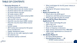 Power SiC 2018: Materials, Devices and Applications 2018 Report by Yole ...