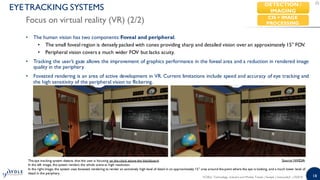 Forward Facing Visual System Example VCSELs Technology Industry and Market Trends | PDF