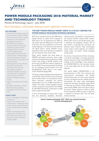 Power Module Development Trend Power Module Packaging 2018: Material Market and Technology Trends ...