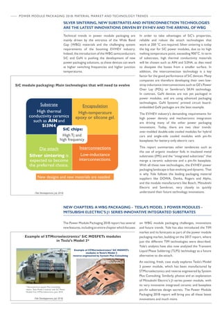 Power Module Packaging 2018: Material Market and Technology Trends ...