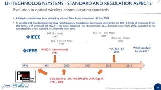 16
• Infrared standards have been defined by Infrared Data Association from 1993 to 2009.
• In parallel, IEEE has developed wireless radiofrequency modulations techniques, covered by the 802.11 family of protocols. From
this family, a IR protocol (IR 802.11) has been proposed but discontinued. VLC protocol exist from 2012, expected to be
completed by a new standard in a relatively short time.
Evolution in optical wireless communication standards
LIFI TECHNOLOGY/SYSTEMS - STANDARD AND REGULATION ASPECTS
802,11 – initial
1997
802.11 a/G 54 Mbps
1999
802.11n 600 Mbps
2009
802.11ad 7Gbps
2012
IR 802.11 (discontinued)
1997
VLC 802.15.7
2011
IrDa Standards : SIR, MIR, FIR,VFIR, UFIR, Giga-IR
1993 - 2009
…
1990 1995 2000 2005 2010 2015
Which standard
for the LiFi ?
LiFi: Technology, Industry and Market Trends| Sample | www.yole.fr | ©2018
 