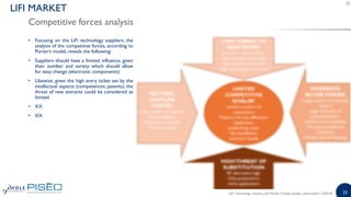 22
• Focusing on the LiFi technology suppliers, the
analysis of the competitive forces, according to
Porter’s model, reveals the following:
• Suppliers should have a limited influence, given
their number and variety which should allow
for easy change (electronic components).
• Likewise, given the high entry ticket set by the
intellectual aspects (competences, patents), the
threat of new entrants could be considered as
limited.
• XX
• XX
Competitive forces analysis
LIFI MARKET
LiFi: Technology, Industry and Market Trends| Sample | www.yole.fr | ©2018
 