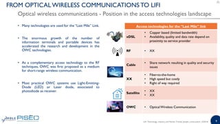 9
• Many technologies are used for the “Last Mile” Link.
• The enormous growth of the number of
information terminals and portable devices has
accelerated the research and development in the
OWC technologies.
• As a complementary access technology to the RF
techniques, OWC was first proposed as a medium
for short-range wireless communication.
• Most practical OWC systems use Light-Emitting-
Diode (LED) or Laser diode, associated to
photodiode as receiver.
Optical wireless communications - Position in the access technologies landscape
FROM OPTICAL WIRELESS COMMUNICATIONS TO LIFI
Access technologies for the “Last Mile” link
xDSL
• Copper based (limited bandwidth)
• Availability, quality and data rate depend on
proximity to service provider
RF • XX
Cable
• Share network resulting in quality and security
issues
XX
• Fiber-to-the-home
• High speed but costly
• Right of way required
Satellite
• XX
• XX
OWC • OpticalWireless Communication
LiFi: Technology, Industry and Market Trends| Sample | www.yole.fr | ©2018
 
