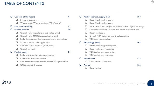 Radar and Wireless for Automotive: Market and Technology Trends 2019 …