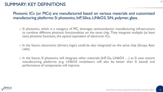 Silicon Photonics and Photonic Integrated Circuits 2019 by Yole ...