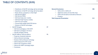 RF GaN Market: Applications, Players, Technology and Substrates 2019 ...