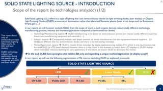 Status of the Solid-State Lighting Source Industry 2019 by Yole ...