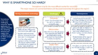 1515
WHY IS SMARTPHONE SO HARD?
Smartphone
is the most
challenging
consumer display
application to
address.Whether
the remaining
technical and
supply chain
roadblocks can
be lifted remains
a major
question!
Smartphone is by far the most difficult market for microLED.
The major reasons are summarized below and discussed extensively throughout this report:
MicroLED Displays 2019 | Sample | www.yole.fr | ©2019
Strong incumbent technology Challenges Consequences
 