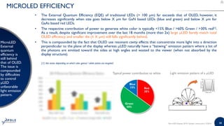 1818
MICROLED EFFICIENCY
MicroLED
External
quantum
efficiency is
still behind
that of OLED.
The issue is
compounded
by difficulties
to control
µLED
unfavorable
light emission
pattern.
• The External Quantum Efficiency (EQE) of traditional LEDs (> 100 µm) far exceeds that of OLED, however, it
decreases significantly when size goes below X µm for GaN based LEDs (blue and green) and below X µm for
GaAs based red LEDs.
• The respective contribution of power to generate white color is typically <15% Blue / >60% Green / >30% red[1].
As a result, despite significant improvement over the last 18 months (more than 2x) large µLED barely match total
OLED efficiency and smaller die (≤ X µm) still falls significantly behind.
• This is compounded by the fact that OLED use resonant cavity effects that concentrate more light into a direction
perpendicular to the plane of the display whereas µLED naturally have a “batwing” emission pattern where a lot of
the photons are emitted toward the sides at high angles and wasted to the viewer (when not absorbed by the
display structure).
MicroLED Displays 2019 | Sample | www.yole.fr | ©2019
[1]: this varies depending on which color gamut / white points are targeted
Red
35%
Green
50%
Blue
15%
Typical power contribution to white Light emission pattern of a µLED
 