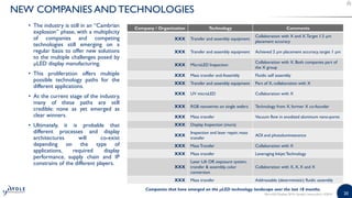 2020
• The industry is still in an “Cambrian
explosion” phase, with a multiplicity
of companies and competing
technologies still emerging on a
regular basis to offer new solutions
to the multiple challenges posed by
µLED display manufacturing.
• This proliferation offers multiple
possible technology paths for the
different applications.
• At the current stage of the industry,
many of these paths are still
credible: none as yet emerged as
clear winners.
• Ultimately, it is probable that
different processes and display
architectures will co-exist
depending on the type of
applications, required display
performance, supply chain and IP
constrains of the different players.
MicroLED Displays 2019 | Sample | www.yole.fr | ©2019
NEW COMPANIES AND TECHNOLOGIES
Company / Organization Technology Comments
XXX Transfer and assembly equipment
Collaboration with X and X.Target 1.5 µm
placement accuracy
XXX Transfer and assembly equipment Achieved 2 µm placement accuracy, target 1 µm
XXX MicroLED Inspection
Collaboration with X. Both companies part of
the X group
XXX Mass transfer and Assembly Fluidic self assembly
XXX Transfer and assembly equipment Part of X, collaboration with X
XXX UV microLED Collaboration with X
XXX RGB nanowires on single wafers Technology from X, former X co-founder
XXX Mass transfer Vacuum flow in anodized aluminum nano-pores
XXX Display Inspection (mura)
XXX
Inspection and laser repair, mass
transfer
AOI and photoluminescence
XXX Mass Transfer Collaboration with X
XXX Mass transfer Leveraging InkjetTechnology
XXX
Laser Lift Off, exposure system,
transfer & assembly, color
conversion
Collaboration with X, X, X and X
XXX Mass transfer Addressable (deterministic) fluidic assembly
Companies that have emerged on the µLED technology landscape over the last 18 months.
 