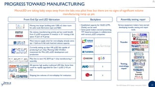 2121
Transfer
Testing,
metrology,
repair
?
?
Moving into larger building with 1200 m2 clean room
for pilot scale fabrication (epi) and R&D.
No volume manufacturing activity yet but could benefit
from X µLED ecosystem: X investor in X+ renting it fab
space. X part of X group.
Most mature supply chain for microdisplay: already owns
epi + GaN-on-Si fab with low/mid volume capacity.
Currently setting up class 100 µLED fab capable of
producing 4 µm chips. Planning US$ 1.8 billion
investment for Mini LED µLED development and
production.
Pilot line to start H2 2019: epi + chip manufacturing +
assembly.
All operate high quality traditional LED fabs. Some lines
could be rapidly upgraded for Gen 1 µLED (>10 µm
die).
Shipping low volumes of microdisplays for evaluation.
MicroLED Displays 2019 | Sample | www.yole.fr | ©2019
PROGRESS TOWARD MANUFACTURING
Front End: Epi and LED fabrication Backplane Assembly, testing, repair
• Established capacity for OLED (LTPS,
Oxide) can be used.
• Some panel makers started presenting
TFT based prototypes in collaboration
with various µLED companies:
MicroLED are taking baby steps away from the labs into pilot lines but there are no signs of significant volume
manufacturing ramp up yet.
Various equipment makers have started
developing transfer, testing and repair
tools.
 