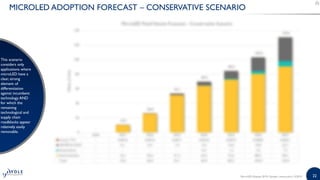 22
MICROLED ADOPTION FORECAST – CONSERVATIVE SCENARIO
This scenario
considers only
applications where
microLED have a
clear, strong
element of
differentiation
against incumbent
technology AND
for which the
remaining
technological and
supply chain
roadblocks appear
relatively easily
removable.
MicroLED Displays 2019 | Sample | www.yole.fr | ©2019
 