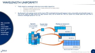 3131
WAVELENGTH UNIFORMITY
We consider
95% a
reasonable
yield target in
term of
wavelength
uniformity.
• Yields related to wavelength uniformity across wafers depend on:
• Maximum acceptable spread within a display (defined by the display maker)
• Capabilities of the epitaxial process.
• Size of the transfer fields.
• As discussed in the epitaxy section of this report, 95% wavelength binning yield appears to be a reasonable and achievable target, i.e.:
95% of the surface of wafer (minus the edge exclusion zone) can be binned into 10x10 to 20x20 mm transfer fields that each have a
maximum wavelength spread of 1 to 2 nm.
MicroLED Displays 2019 | Sample | www.yole.fr | ©2019
Epiwafer:
2 to 4 nm spread
across the entire
wafer
Binned transfer fields on interposers
Displays (or interposer):
1-2 nm bins
Transfer field:
1-2 nm spread
464-466 nm
466-468 nm
462-464 nm
 
