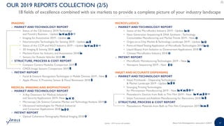 47
OUR 2019 REPORTS COLLECTION (2/5)
18 fields of excellence combined with six markets to provide a complete picture of your industry landscape
IMAGING
o MARKET ANDTECHNOLOGY REPORT
• Status of the CIS Industry 2019:Technology
and Foundry Business - Update
• Imaging for Automotive 2019 - Update
• NeuromorphicTechnologies for Sensing 2019 - Update
• Status of the CCM and WLO Industry 2019 – Update
• 3D Imaging & Sensing 2018
• MachineVision for Industry and Automation 2018
• Sensors for RoboticVehicles 2018
o STRUCTURE, PROCESS & COST REPORT
• Compact Camera Modules Comparison 2019
• CMOS Image Sensors Comparison 2019
o PATENT REPORT
• Facial & Gesture Recognition Technlogies in Mobile Devices 2019 - New
• Apple iPhone X Proximity Sensor & Flood Illuminator 2018
MEDICAL IMAGING AND BIOPHOTONICS
o MARKET ANDTECHNOLOGY REPORT
• X-Ray Detectors for Medical, Industrial
and Security Applications 2019- New
• Microscopy Life Science Cameras: Market and Technology Analysis 2019
• Ultrasound technologies for Medical, Industrial
and Consumer Applications 2018
o PATENT REPORT
• Optical Coherence Tomography Medical Imaging 2018
MICROFLUIDICS
o MARKET ANDTECHNOLOGY REPORT
• Status of the Microfluidics Industry 2019 - Update
• Next Generation Sequencing & DNA Synthesis - Technology,
Consumables Manufacturing and MarketTrends 2019 - New
• Organ-on-a-Chip Market & Technology Landscape 2019 - Update
• Point-of-Need Testing Application of MicrofluidicTechnologies 2018
• Liquid Biopsy: from Isolation to Downstream Applications 2018
• Chinese Microfluidics Industry 2018
o PATENT REPORT
• Microfluidic ManufacturingTechnologies 2019 – New
• Nanopore Sequencing 2019 - New
INKJET AND ACCURATE DISPENSING
o MARKET ANDTECHNOLOGY REPORT
• Inkjet Printheads - Dispensing Technologies
& Market Landscape 2019 - Update
• Emerging Printing Technologies
for Microsystem Manufacturing 2019 - New
• Piezoelectric Devices from Bulk to Thin Film 2019 - New
• Inkjet Functional and Additive Manufacturing for Electronics 2018
o STRUCTURE, PROCESS & COST REPORT
• Piezoelectric Materials from Bulk to Thin Film Comparison 2019
Update : 2018 version still available About Yole Développement | www.yole.fr | ©2019
 