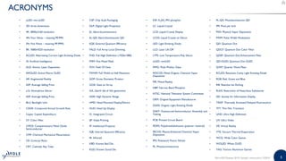 55MicroLED Displays 2019 | Sample | www.yole.fr | ©2019
ACRONYMS
• µLED: microLED
• 3D: three dimensions
• 4K: 3840x2160 resolution
• 4N: Four Nines – meaning 99.99%
• 5N: Five Nines – meaning 99.999%
• 8K: 7680x4320 resolution
• ACLED: Alternating Current Light Emitting Diode
• AI: Artificial Intelligence
• ALD: Atomic Layer Deposition
• AMOLED: Active Matrix OLED
• AR: Augmented Reality
• ASP: Average Selling Price
• a-Si: Amorphous Silicon
• ASP: Average Selling Price
• BLU: Backlight Unit
• CAGR: Compound Annual Growth Rate
• Capex: Capital Expenditure
• CF: Color Filter
• CMOS: Complementary Metal Oxide
Semiconductor
• CMP: Chemical Mechanical Planarization
• CR: Contrast Ratio
• CRT: Cathodic Ray Tube
• CSP: Chip Scale Packaging
• DLP: Digital Light Projection
• EL: ElectroLuminescence
• EL-QD: Electroluminescent QD
• EQE: External Quantum Efficiency
• FALD: Full Array Local Dimming
• FHD: Full High Definition (1920x1080)
• FMM: Fine Metal Mask
• FOV: Field Of View
• FWHM: Full Width at Half Maximum
• GDP: Gross Domestic Product
• GOA: Gate on Array
• GX, GenX: fab of Xth generation
• HDR: High Dynamic Range
• HMD: Head Mounted Display/Device
• HUD: Head Up Display
• IC: Integrated Circuit
• IJP: Inkjet Printing
• IP: Intellectual Property
• IQE: Internal Quantum Efficiency
• IR: Infrared
• KBD: Known Bad Die
• KGD: Known Good Die
• KSF: K2SiF6 PFS phosphor
• LC: Liquid Crystal
• LCD: Liquid Crystal Display
• LCOS: Liquid Crystal on Silicon
• LED: Light Emitting Diode
• LLO: Laser Lift-Off
• LTPS: Low Temperature Poly Silicon
• mLED: miniLED
• MMG: Multi Mother Glass
• MOCVD: Metal Organic Chemical Vapor
Deposition
• MR: Mixed Reality
• NBP: Narrow Band Phosphor
• NTSC: National Television System Committee
• OEM: Original Equipment Manufacturer
• OLED: Organic Light Emitting Diode
• OSAT: Outsourced Semiconductor Assembly and
Testing
• PCB: Printed Circuit Board
• PDMS: Polydimethylsiloxane (polymer material)
• PECVD: Plasma-Enhanced Chemical Vapor
Deposition
• PFS: Potassium Fluoro Silicate
• PL: PhotoLuminescence
• PL-QD: Photoluminescent QD
• PPI: Pixel per Inch
• PVD: Physical Vapor Deposition
• PWM: Pulse Width Modulation
• QD: Quantum Dot
• QDCF: Quantum Dot Color Filter
• QDEF: Quantum Dot Enhancement Filter
• QD-OLED: Quantum Dot OLED
• QWP: Quarter Wave Plate
• RCLED: Resonant Cavity Light Emitting Diode
• RGB: Red, Green and Blue
• RIE: Reactive Ion Etching
• RoHS: Restriction of Hazardous Substances
• SID: Society for Information Display
• TADF: Thermally Activated Delayed Fluorescence
• TFT: Thin Film Transistor
• UHD: Ultra High Definition
• UV: Ultra Violet
• VR: Virtual Reality
• VTE: Vacuum Thermal Evaporation
• WCG: Wide Color Gamut
• WOLED: White OLED
• YAG: Yttrium Aluminum Garnet
 