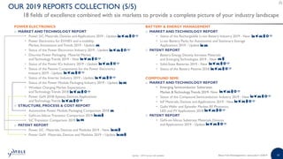50
OUR 2019 REPORTS COLLECTION (5/5)
18 fields of excellence combined with six markets to provide a complete picture of your industry landscape
POWER ELECTRONICS
o MARKET ANDTECHNOLOGY REPORT
• Power SiC: Materials, Devices and Applications 2019 - Update
• Power Electronics for EV/HEV and e-mobility:
Market, Innovations and Trends 2019 - Update
• Status of the Power Electronics Industry 2019 - Update
• Discrete Power Packaging : Material Market
and Technology Trends 2019 - New
• Status of the Power ICs Industry 2019 - Update
• Status of the Passive Components for the Power Electronics
Industry 2019 - Update
• Status of the Inverter Industry 2019 - Update
• Status of the Power Module Packaging Industry 2019 - Update
• Wireless Charging Market Expectations
and Technology Trends 2018
• Power GaN 2018: Epitaxy, Devices,Applications
and Technology Trends
o STRUCTURE, PROCESS & COST REPORT
• Automotive Power Module Packaging Comparison 2018
• GaN-on-Silicon Transistor Comparison 2019
• SiC Transistor Comparison 2019
o PATENT REPORT
• Power SiC : Materials, Devices and Modules 2019 - New
• Power GaN : Materials, Devices and Modules 2019 – Update
BATTERY & ENERGY MANAGEMENT
o MARKET ANDTECHNOLOGY REPORT
• Status of the Rechargeable Li-ion Battery Industry 2019 - New
• Li-ion Battery Packs for Automotive and Stationary Storage
Applications 2019 - Update
o PATENT REPORT
• Battery Energy Density Increase: Materials
and EmergingTechnologies 2019 - New
• Solid-State Batteries 2019 - New
• Status of the Battery Patents 2018
COMPOUND SEMI.
o MARKET ANDTECHNOLOGY REPORT
• Emerging Semiconductor Substrates:
Market & Technology Trends 2019- New
• Status of the Compound Semiconductor Industry 2019 - New
• InP Materials, Devices and Applications 2019 - New
• GaAsWafer and Epiwafer Market: RF, Photonics,
LED and PV Applications 2018
o PATENT REPORT
• GaN-on-Silicon Substrate: Materials, Devices
and Applications 2019 - Update
Update : 2018 version still available About Yole Développement | www.yole.fr | ©2019
 
