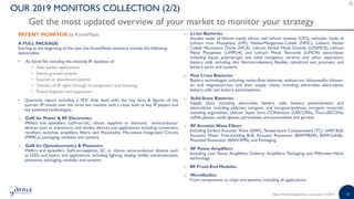52
OUR 2019 MONITORS COLLECTION (2/2)
Get the most updated overview of your market to monitor your strategy
PATENT MONITOR by KnowMade
A FULL PACKAGE:
Starting at the beginning of the year, the KnowMade monitors include the following
deliverables:
• An Excel file including the monthly IP database of:
• New patent applications
• Newly granted patents
• Expired or abandoned patents
• Transfer of IP rights through re-assignment and licensing
• Patent litigation and opposition
• Quarterly report including a PDF slide deck with the key facts & figures of the
quarter: IP trends over the three last months, with a close look to key IP players and
key patented technologies.
o GaN for Power & RF Electronics
Wafers and epiwafers, GaN-on-SiC, silicon, sapphire or diamond, semiconductor
devices such as transistors, and diodes, devices and applications including converters,
rectifiers, switches, amplifiers, filters, and Monolothic Microwave Integrated Circuits
(MMICs), packaging, modules and systems.
o GaN for Optoelectronics & Photonics
Wafers and epiwafers, GaN-on-sapphire, SiC or silicon; semiconductor devices such
as LEDs and lasers; and applications including lighting, display, visible communication,
photonics, packaging, modules and systems.
o Li-ion Batteries
Anodes made of lithium metal, silicon, and lithium titanate (LTO); cathodes made of
Lithium Iron Phosphate (LFP), Nickel-Manganese-Cobalt (NMC), Lithium Nickel
Cobalt Aluminium Oxide (NCA), Lithium Nickel Metal Dioxide (LiNiMO2), Lithium
Metal Phosphate (LiMPO4), and Lithium Metal Tetroxide (LiMO4); electrolytes
including liquid, polymer/gel, and solid inorganics; ceramic and other separators;
battery cells including thin film/microbattery, flexible, cylindrical and prismatic; and
battery packs and systems.
o Post Li-ion Batteries
Battery technologies including redox-flow batteries, sodium-ion, lithiumsulfur, lithium-
air, and magnesium-ion, and their supply chains, including electrodes, electrolytes,
battery cells and battery packs/systems.
o Solid-State Batteries
Supply chain including electrodes, battery cells, battery packs/systems and
electrolytes, including polymer, inorganic and inorganic/polymer, inorganic materials,
including argyrodites, LIthium Super Ionic CONductor, (LISICONs), Thio-LISICONs,
sulfide glasses, oxide glasses, perovskites, anti-perovskites and garnets.
o RF Acoustic Wave Filters
Including Surface Acoustic Wave (SAW), Temperature Compensated (TC)- SAW, Bulk
Acoustic Wave- Free-standing Bulk Acoustic Resonator (BAWFBAR), BAW-Solidly-
Mounted Resonator (BAW-SMR), and Packaging.
o RF Power Amplifiers
Including Low Noise Amplifiers, Doherty Amplifiers, Packaging, and Millimeter-Wave
technology.
o RF Front-End Modules
o Microfluidics
From components to chips and systems, including all applications.
About Yole Développement | www.yole.fr | ©2019
 
