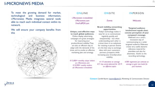 53
I-MICRONEWS MEDIA
To meet the growing demand for market,
technological and business information,
i-Micronews Media integrates several tools
able to reach each individual contact within its
network.
We will ensure your company benefits from
this
ONLINE ONSITE INPERSON
i-Micronews e-newsletter
i-Micronews.com
FreeFullPDF.com
Events Webcasts
Unique, cost-effective ways
to reach global audiences.
Online display advertising
campaigns are great strategies
for improving your
product/brand visibility.They
are also an efficient way to
adapt with the demands of the
times and to evolve an effective
marketing plan and strategy.
Brand visibility, networking
opportunities
Today's technology makes it
easy for us to communicate
regularly, quickly, and
inexpensively – but when
understanding each other is
critical, there is no substitute
for meeting in-person. Events
are the best way to exchange
ideas with your customers,
partners, prospects while
increasing your brand/product
visibility.
Targeted audience
involvement equals clear,
concise perception of your
company’s message.
Webcasts are a smart,
innovative way of
communicating to a wider
targeted audience.Webcasts
create very useful, dynamic
reference material for
attendees and also for
absentees, thanks to the
recording technology.
#15,800+ monthly unique visitors
on i-Micronews.com
#10,900+ weekly readers
of i-Micronews e-newsletter
#110 attendees on average
#7+ key events planned for 2019
on different topics
#380 registrants per webcast on
average to gain new leads for
your business
Contact: CamilleVeyrier (veyrier@yole.fr), Marketing & Communication Director
About Yole Développement | www.yole.fr | ©2019
 