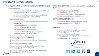 54
CONTACT INFORMATION
o CONSULTING AND SPECIFICANALYSIS, REPORT BUSINESS
• North America:
• Steve LaFerriere, Senior Sales Director forWestern US & Canada
Email: laferriere@yole.fr – + 1 310 600-8267
• ChrisYouman, Senior Sales Director for Eastern US & Canada
Email: chris.youman@yole.fr – +1 919 607 9839
• Japan & Rest of Asia:
• Takashi Onozawa, General Manager,Asia Business Development
(India & ROA)
Email: onozawa@yole.fr - +81 34405-9204
• Miho Ohtake, Account Manager (Japan)
Email: ohtake@yole.fr - +81 3 4405 9204
• Itsuyo Oshiba, Account Manager (Japan & Singapore)
Email: oshiba@yole.fr - +81-80-3577-3042
• Korea: Peter Ok, Business Development Director
Email: peter.ok@yole.fr - +82 10 4089 0233
• Greater China: Mavis Wang, Director of Greater China Business
Development
Email: wang@yole.fr - +886 979 336 809
• Europe: Lizzie Levenez, EMEA Business Development Manager
Email: levenez@yole.fr - +49 15 123 544 182
• RoW: Jean-Christophe Eloy, CEO & President,Yole Développement
Email eloy@yole.fr - +33 4 72 83 01 80
o FINANCIAL SERVICES (in partnership withWoodside Capital
Partners)
• Jean-Christophe Eloy, CEO & President
Email: eloy@yole.fr - +33 4 72 83 01 80
• Ivan Donaldson,VP of Financial Market Development
Email: ivan.donaldson@yole.fr - +1 208 850 3914
o CUSTOM PROJECT SERVICES
• Jérome Azémar,Technical Project Development Director
Email: azemar@yole.fr - +33 6 27 68 69 33
o GENERAL
• CamilleVeyrier, Director, Marketing & Communication
Email: veyrier@yole.fr - +33 472 83 01 01
• Sandrine Leroy, Director, Public Relations
Email: leroy@yole.fr - +33 4 72 83 01 89 / +33 6 33 11 61 55
• Email: info@yole.fr - +33 4 72 83 01 80
Follow us on
 