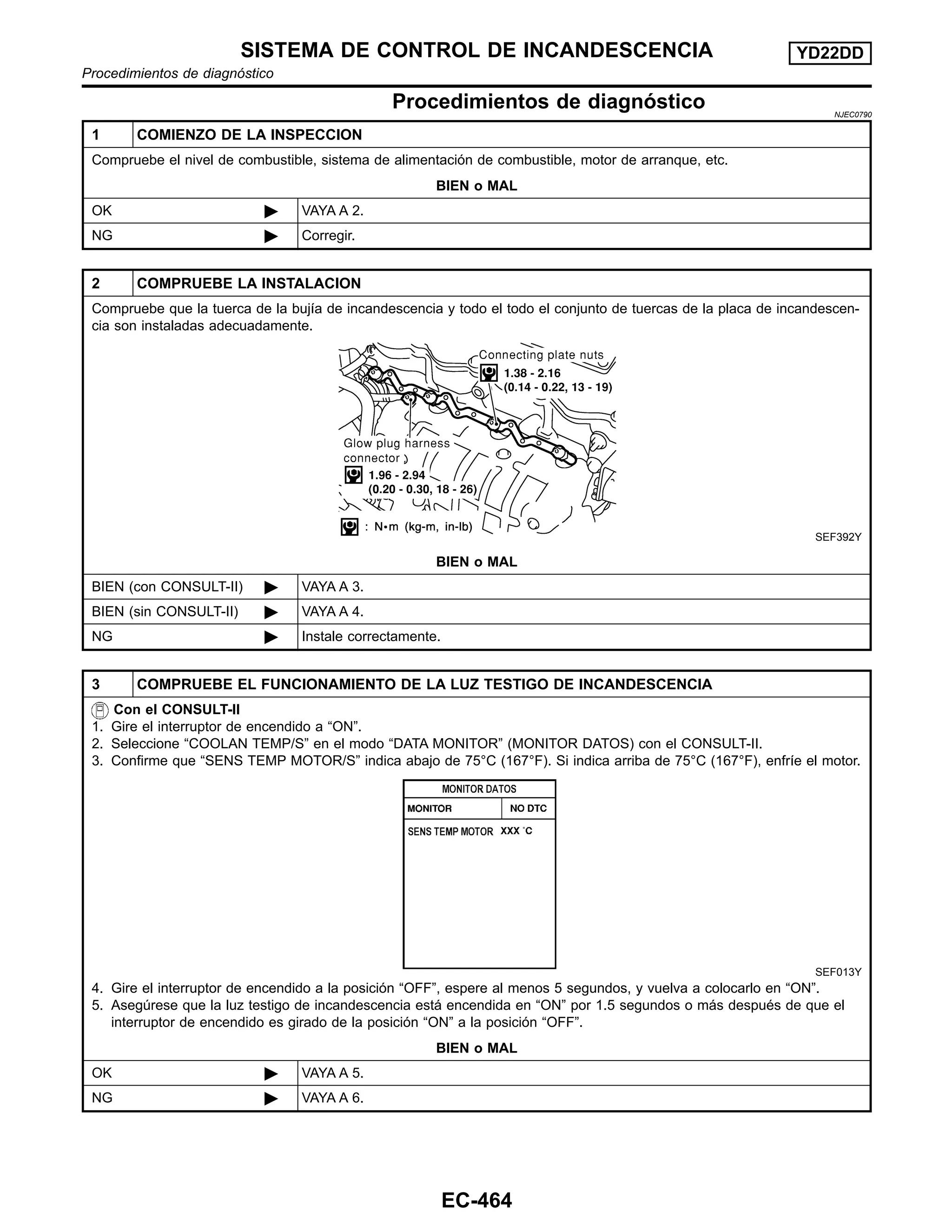 Procedimientos de diagnóstico NJEC0790
1 COMIENZO DE LA INSPECCION
Compruebe el nivel de combustible, sistema de alimentación de combustible, motor de arranque, etc.
BIEN o MAL
OK 䊳 VAYA A 2.
NG 䊳 Corregir.
2 COMPRUEBE LA INSTALACION
Compruebe que la tuerca de la bujı́a de incandescencia y todo el todo el conjunto de tuercas de la placa de incandescen-
cia son instaladas adecuadamente.
SEF392Y
BIEN o MAL
BIEN (con CONSULT-II) 䊳 VAYA A 3.
BIEN (sin CONSULT-II) 䊳 VAYA A 4.
NG 䊳 Instale correctamente.
3 COMPRUEBE EL FUNCIONAMIENTO DE LA LUZ TESTIGO DE INCANDESCENCIA
Con el CONSULT-II
1. Gire el interruptor de encendido a “ON”.
2. Seleccione “COOLAN TEMP/S” en el modo “DATA MONITOR” (MONITOR DATOS) con el CONSULT-II.
3. Confirme que “SENS TEMP MOTOR/S” indica abajo de 75°C (167°F). Si indica arriba de 75°C (167°F), enfrı́e el motor.
SEF013Y
4. Gire el interruptor de encendido a la posición “OFF”, espere al menos 5 segundos, y vuelva a colocarlo en “ON”.
5. Asegúrese que la luz testigo de incandescencia está encendida en “ON” por 1.5 segundos o más después de que el
interruptor de encendido es girado de la posición “ON” a la posición “OFF”.
BIEN o MAL
OK 䊳 VAYA A 5.
NG 䊳 VAYA A 6.
SISTEMA DE CONTROL DE INCANDESCENCIA YD22DD
Procedimientos de diagnóstico
EC-464
 