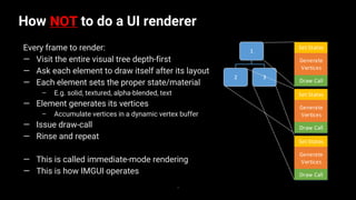Built for performance: the UIElements Renderer – Unite Copenhagen 2019 ...