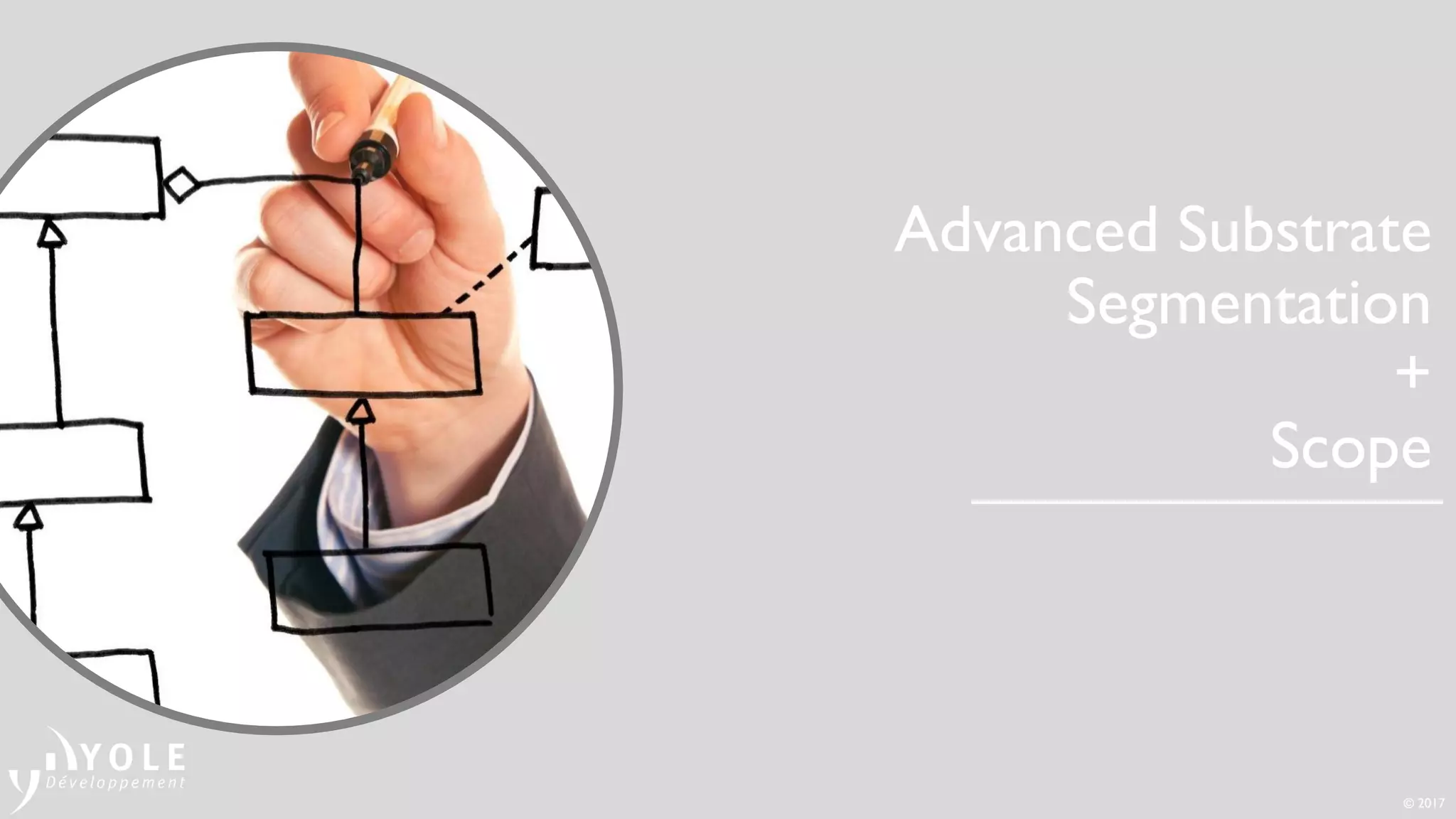 © 2017
Advanced Substrate
Segmentation
+
Scope
 