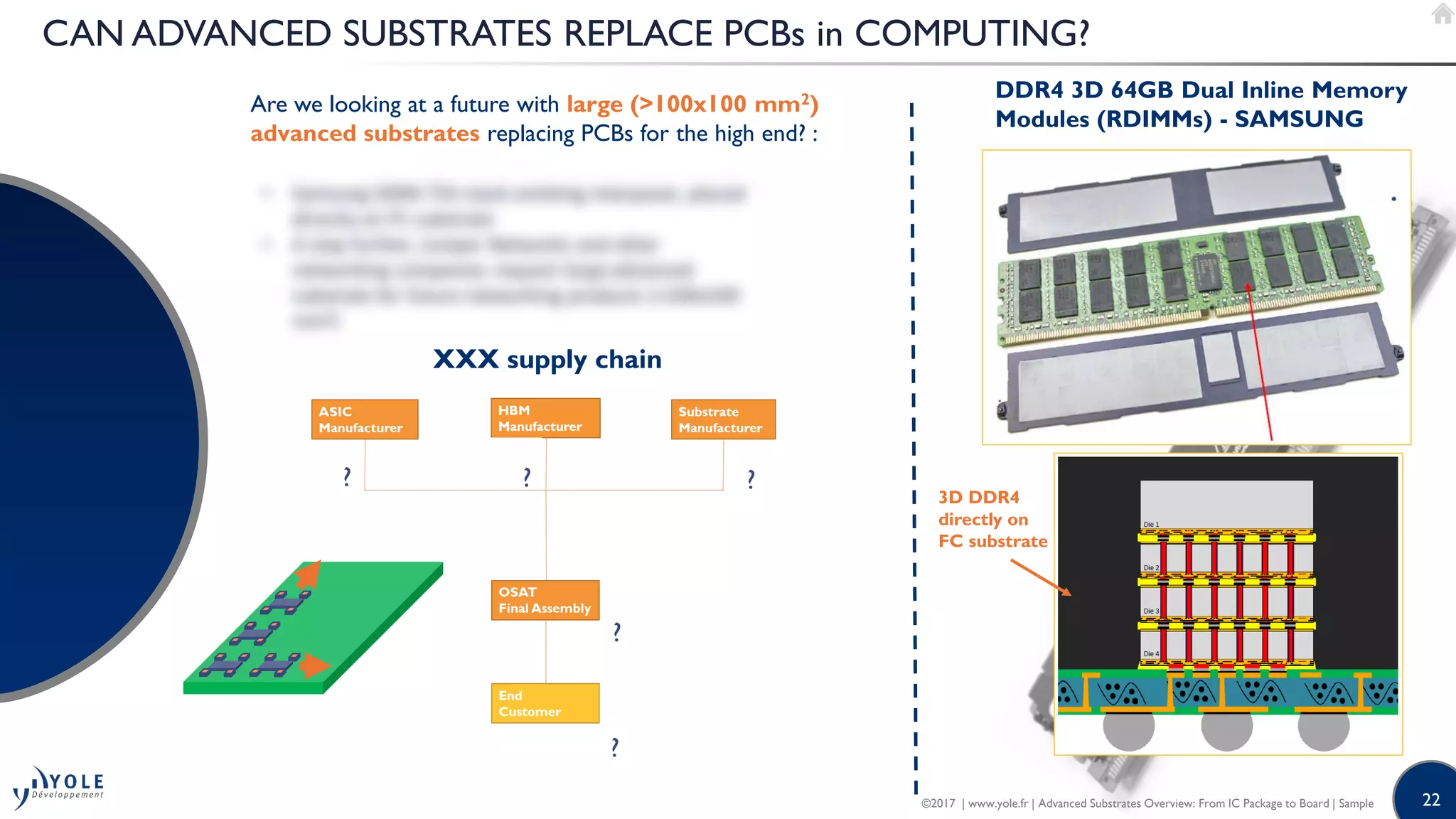 22
CAN ADVANCED SUBSTRATES REPLACE PCBs in COMPUTING?
DDR4 3D 64GB Dual Inline Memory
Modules (RDIMMs) - SAMSUNG
Are we looking at a future with large (>100x100 mm2)
advanced substrates replacing PCBs for the high end? :
3D DDR4
directly on
FC substrate
XXX supply chain
? ? ?
?
?
©2017 | www.yole.fr | Advanced Substrates Overview: From IC Package to Board | Sample
 