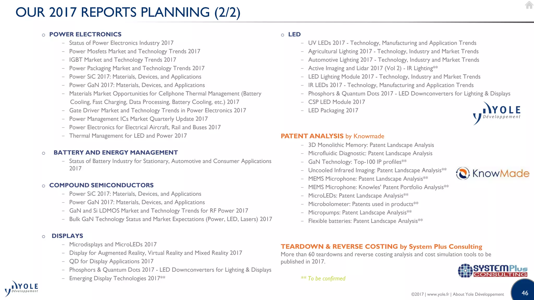 46
OUR 2017 REPORTS PLANNING (2/2)
o POWER ELECTRONICS
− Status of Power Electronics Industry 2017
− Power Mosfets Market and Technology Trends 2017
− IGBT Market and Technology Trends 2017
− Power Packaging Market and Technology Trends 2017
− Power SiC 2017: Materials, Devices, and Applications
− Power GaN 2017: Materials, Devices, and Applications
− Materials Market Opportunities for Cellphone Thermal Management (Battery
Cooling, Fast Charging, Data Processing, Battery Cooling, etc.) 2017
− Gate Driver Market and Technology Trends in Power Electronics 2017
− Power Management ICs Market Quarterly Update 2017
− Power Electronics for Electrical Aircraft, Rail and Buses 2017
− Thermal Management for LED and Power 2017
o BATTERY AND ENERGY MANAGEMENT
− Status of Battery Industry for Stationary, Automotive and Consumer Applications
2017
o COMPOUND SEMICONDUCTORS
− Power SiC 2017: Materials, Devices, and Applications
− Power GaN 2017: Materials, Devices, and Applications
− GaN and Si LDMOS Market and Technology Trends for RF Power 2017
− Bulk GaN Technology Status and Market Expectations (Power, LED, Lasers) 2017
o DISPLAYS
− Microdisplays and MicroLEDs 2017
− Display for Augmented Reality, Virtual Reality and Mixed Reality 2017
− QD for Display Applications 2017
− Phosphors & Quantum Dots 2017 - LED Downconverters for Lighting & Displays
− Emerging Display Technologies 2017**
o LED
− UV LEDs 2017 - Technology, Manufacturing and Application Trends
− Agricultural Lighting 2017 - Technology, Industry and Market Trends
− Automotive Lighting 2017 - Technology, Industry and Market Trends
− Active Imaging and Lidar 2017 (Vol 2) - IR Lighting**
− LED Lighting Module 2017 - Technology, Industry and Market Trends
− IR LEDs 2017 - Technology, Manufacturing and Application Trends
− Phosphors & Quantum Dots 2017 - LED Downconverters for Lighting & Displays
− CSP LED Module 2017
− LED Packaging 2017
PATENT ANALYSIS by Knowmade
− 3D Monolithic Memory: Patent Landscape Analysis
− Microfluidic Diagnostic: Patent Landscape Analysis
− GaN Technology: Top-100 IP profiles**
− Uncooled Infrared Imaging: Patent Landscape Analysis**
− MEMS Microphone: Patent Landscape Analysis**
− MEMS Microphone: Knowles' Patent Portfolio Analysis**
− MicroLEDs: Patent Landscape Analysis**
− Microbolometer: Patents used in products**
− Micropumps: Patent Landscape Analysis**
− Flexible batteries: Patent Landscape Analysis**
TEARDOWN & REVERSE COSTING by System Plus Consulting
More than 60 teardowns and reverse costing analysis and cost simulation tools to be
published in 2017.
** To be confirmed
©2017 | www.yole.fr | About Yole Développement
 