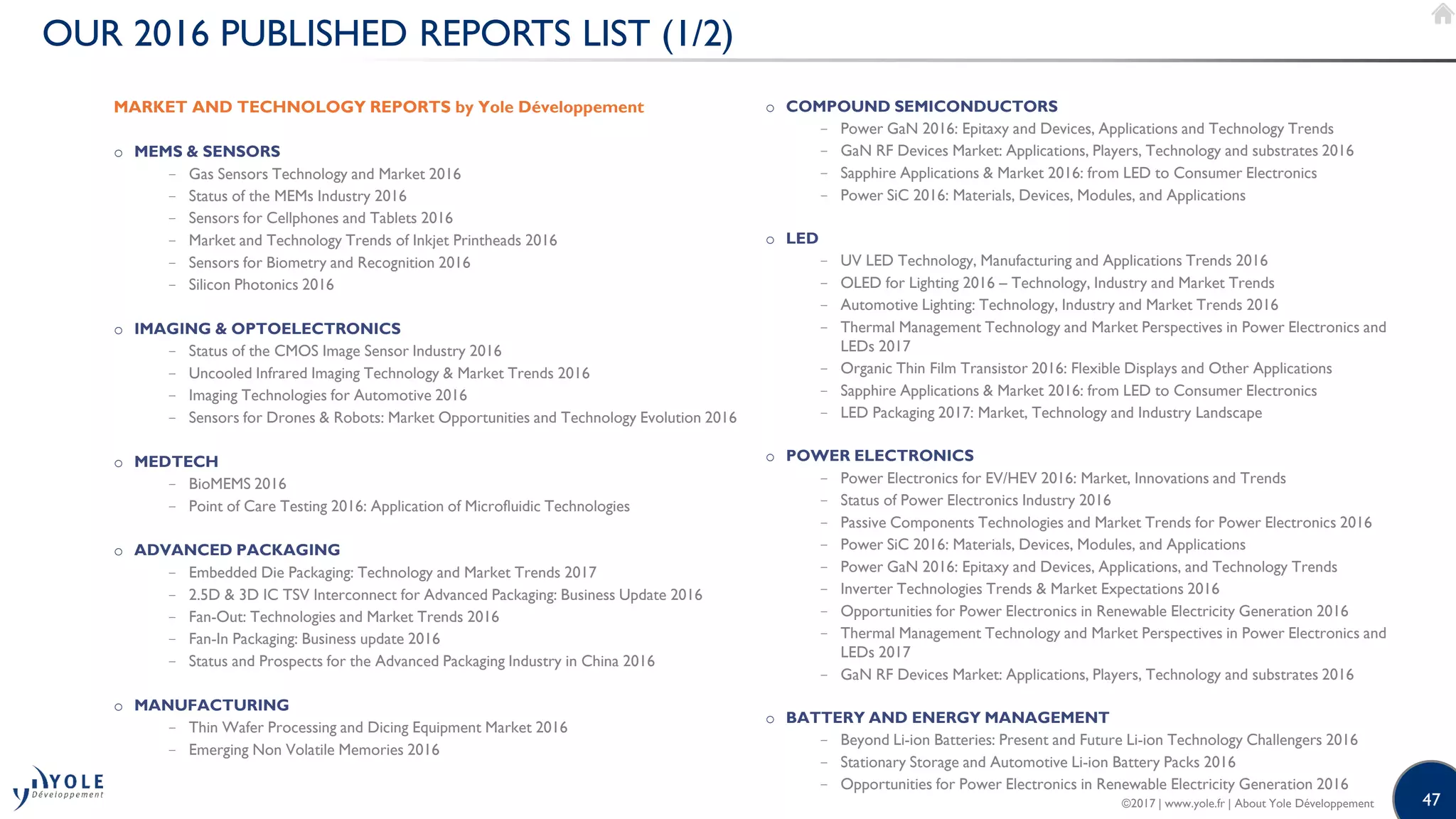 47
OUR 2016 PUBLISHED REPORTS LIST (1/2)
MARKET AND TECHNOLOGY REPORTS by Yole Développement
o MEMS & SENSORS
− Gas Sensors Technology and Market 2016
− Status of the MEMs Industry 2016
− Sensors for Cellphones and Tablets 2016
− Market and Technology Trends of Inkjet Printheads 2016
− Sensors for Biometry and Recognition 2016
− Silicon Photonics 2016
o IMAGING & OPTOELECTRONICS
− Status of the CMOS Image Sensor Industry 2016
− Uncooled Infrared Imaging Technology & Market Trends 2016
− Imaging Technologies for Automotive 2016
− Sensors for Drones & Robots: Market Opportunities and Technology Evolution 2016
o MEDTECH
− BioMEMS 2016
− Point of Care Testing 2016: Application of Microfluidic Technologies
o ADVANCED PACKAGING
− Embedded Die Packaging: Technology and Market Trends 2017
− 2.5D & 3D IC TSV Interconnect for Advanced Packaging: Business Update 2016
− Fan-Out: Technologies and Market Trends 2016
− Fan-In Packaging: Business update 2016
− Status and Prospects for the Advanced Packaging Industry in China 2016
o MANUFACTURING
− Thin Wafer Processing and Dicing Equipment Market 2016
− Emerging Non Volatile Memories 2016
o COMPOUND SEMICONDUCTORS
− Power GaN 2016: Epitaxy and Devices, Applications and Technology Trends
− GaN RF Devices Market: Applications, Players, Technology and substrates 2016
− Sapphire Applications & Market 2016: from LED to Consumer Electronics
− Power SiC 2016: Materials, Devices, Modules, and Applications
o LED
− UV LED Technology, Manufacturing and Applications Trends 2016
− OLED for Lighting 2016 – Technology, Industry and Market Trends
− Automotive Lighting: Technology, Industry and Market Trends 2016
− Thermal Management Technology and Market Perspectives in Power Electronics and
LEDs 2017
− Organic Thin Film Transistor 2016: Flexible Displays and Other Applications
− Sapphire Applications & Market 2016: from LED to Consumer Electronics
− LED Packaging 2017: Market, Technology and Industry Landscape
o POWER ELECTRONICS
− Power Electronics for EV/HEV 2016: Market, Innovations and Trends
− Status of Power Electronics Industry 2016
− Passive Components Technologies and Market Trends for Power Electronics 2016
− Power SiC 2016: Materials, Devices, Modules, and Applications
− Power GaN 2016: Epitaxy and Devices, Applications, and Technology Trends
− Inverter Technologies Trends & Market Expectations 2016
− Opportunities for Power Electronics in Renewable Electricity Generation 2016
− Thermal Management Technology and Market Perspectives in Power Electronics and
LEDs 2017
− GaN RF Devices Market: Applications, Players, Technology and substrates 2016
o BATTERY AND ENERGY MANAGEMENT
− Beyond Li-ion Batteries: Present and Future Li-ion Technology Challengers 2016
− Stationary Storage and Automotive Li-ion Battery Packs 2016
− Opportunities for Power Electronics in Renewable Electricity Generation 2016
©2017 | www.yole.fr | About Yole Développement
 