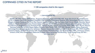 Boardtek Advanced Substrates Overview: From IC Package to Board - 2017 Report by ...