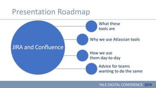 Presentation Roadmap
JIRA and Confluence
What these
tools are
Why we use Atlassian tools
How we use
them day-to-day
Advice...