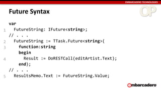 Deep Dive into Futures and the Parallel Programming Library | PPT