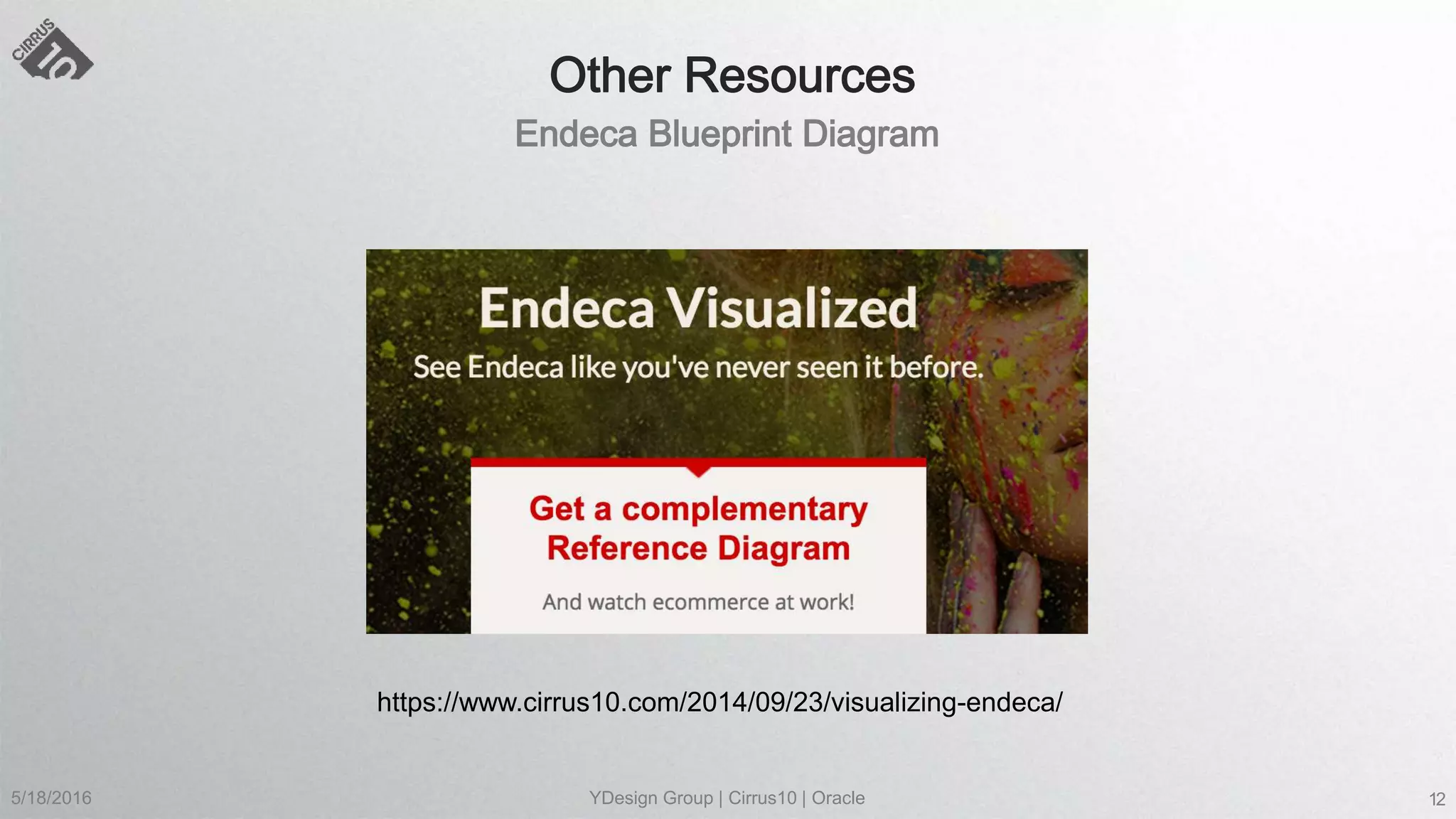 5/18/2016 YDesign Group | Cirrus10 | Oracle 12
https://www.cirrus10.com/2014/09/23/visualizing-endeca/
 
