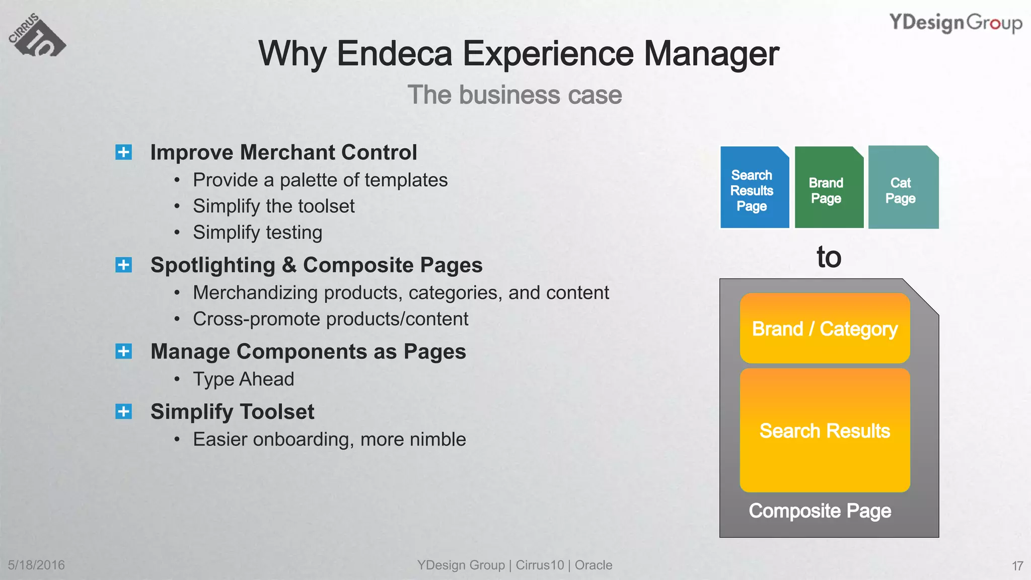 Improve Merchant Control
• Provide a palette of templates
• Simplify the toolset
• Simplify testing
Spotlighting & Composite Pages
• Merchandizing products, categories, and content
• Cross-promote products/content
Manage Components as Pages
• Type Ahead
Simplify Toolset
• Easier onboarding, more nimble
5/18/2016 YDesign Group | Cirrus10 | Oracle 17
 