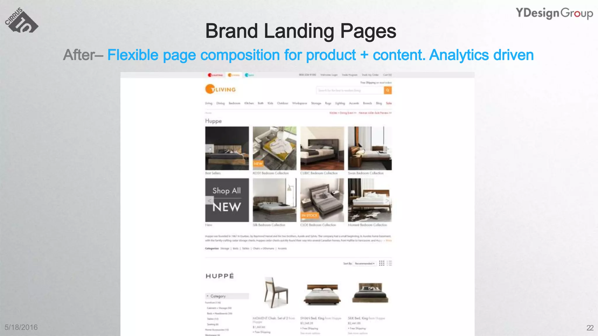 5/18/2016 YDesign Group | Cirrus10 | Oracle 22
 