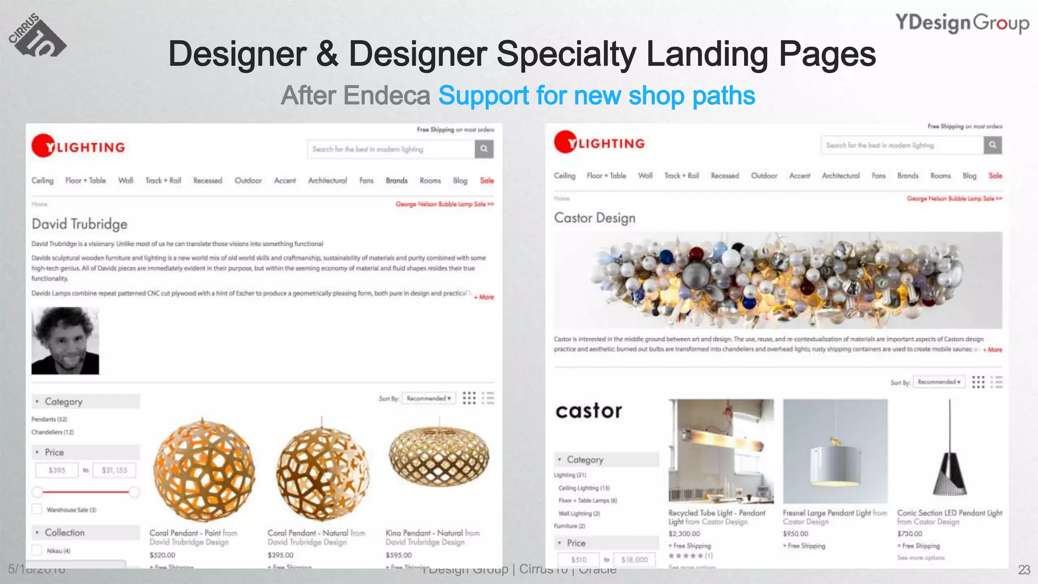 5/18/2016 YDesign Group | Cirrus10 | Oracle 23
 
