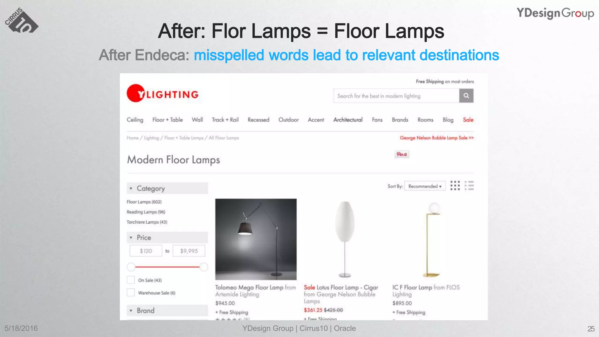 5/18/2016 YDesign Group | Cirrus10 | Oracle 25
 