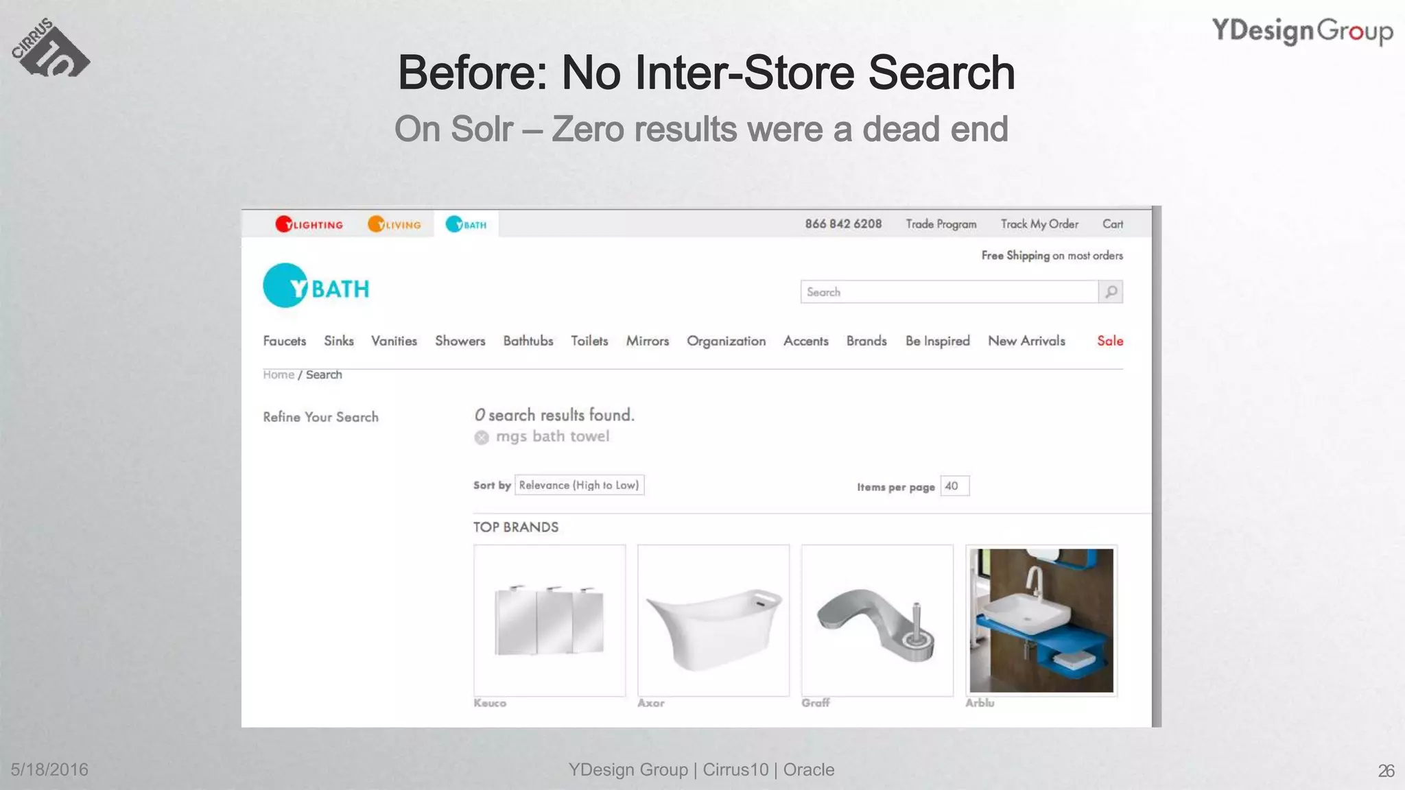 5/18/2016 YDesign Group | Cirrus10 | Oracle 26
 
