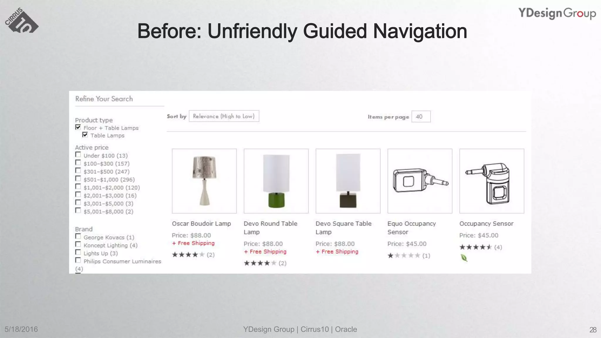 5/18/2016 YDesign Group | Cirrus10 | Oracle 28
 