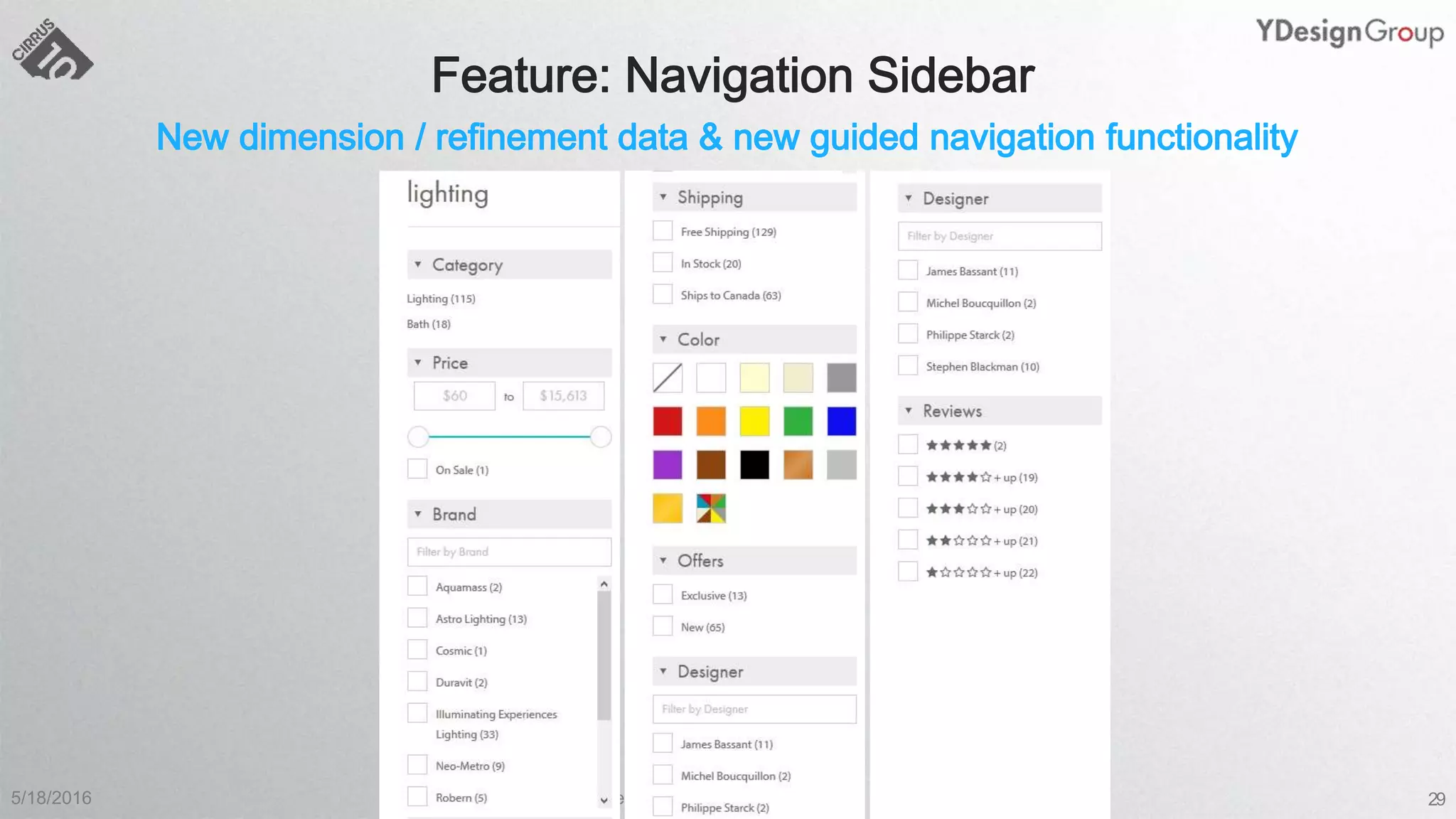 5/18/2016 YDesign Group | Cirrus10 | Oracle 29
 