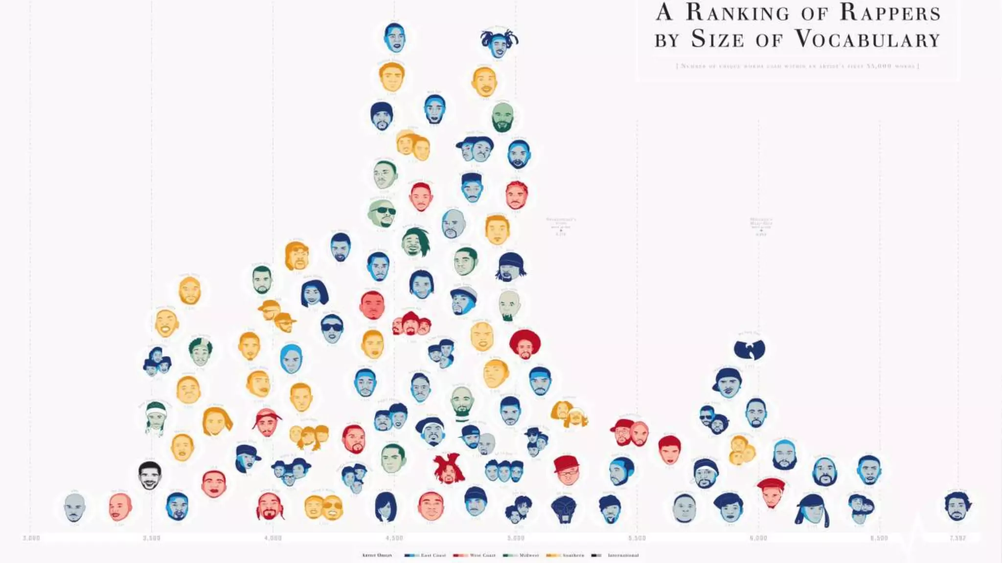 5/18/2016 YDesign Group | Cirrus10 | Oracle 3
 