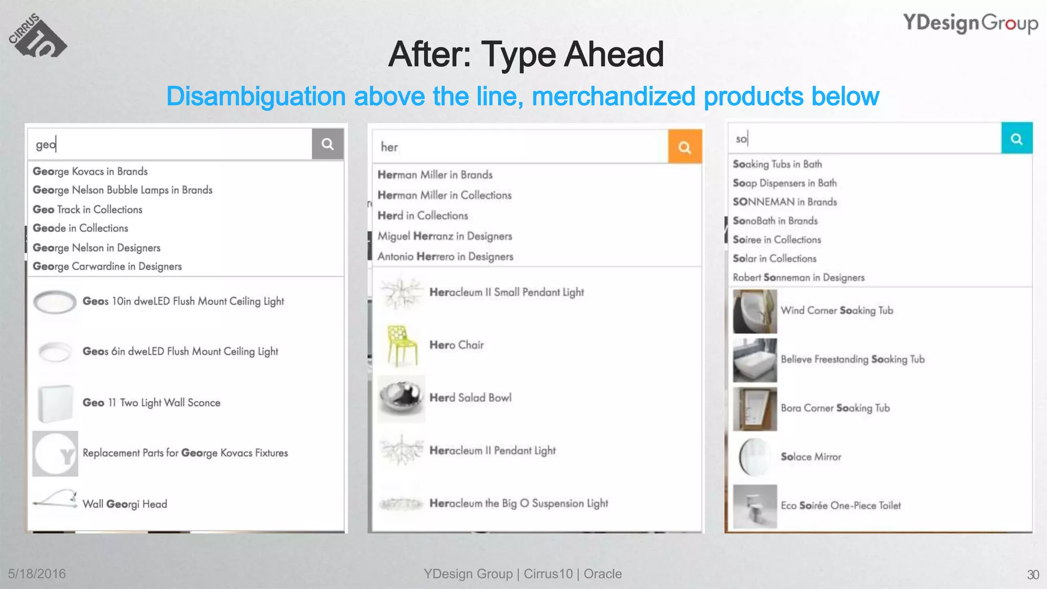 5/18/2016 YDesign Group | Cirrus10 | Oracle 30
 
